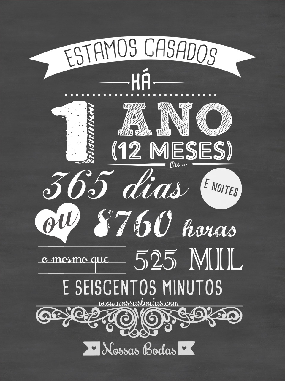 10 Ideias de Viagens Românticas para Celebrar Aniversários de Casamento