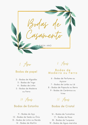Frases de Amor e Carinho para Cartões de Bodas