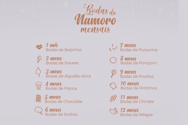 quanto custa comemorar bodas de sorvete