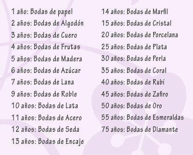 Como Planejar uma Celebração Inesquecível para 35 Anos de Casamento