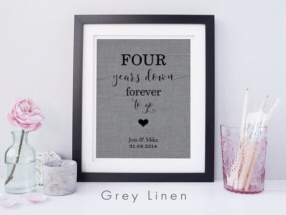 5 ideias de títulos para posts sobre Bodas de Flores e Frutas:
1. Bodas de Flores e Frutas: O Significado por Trás dos 4 Anos de Casamento
2. Celebre 4 Anos de Amor: Ideias Criativas para suas Bodas de Flores e Frutas
3. Flores e Frutas: Como Tornar suas Bodas de 4 Anos Inesquecíveis
4. Presentes Perfeitos para Bodas de Flores e Frutas: Surpreenda seu Amor
5. A Jornada de 4 Anos: Entendendo o Simbolismo das Bodas de Flores e Frutas