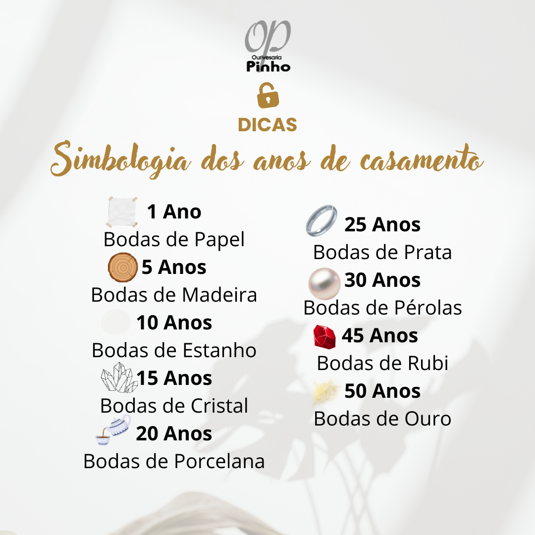 Mensagens e frases emocionantes para Bodas de Madeira