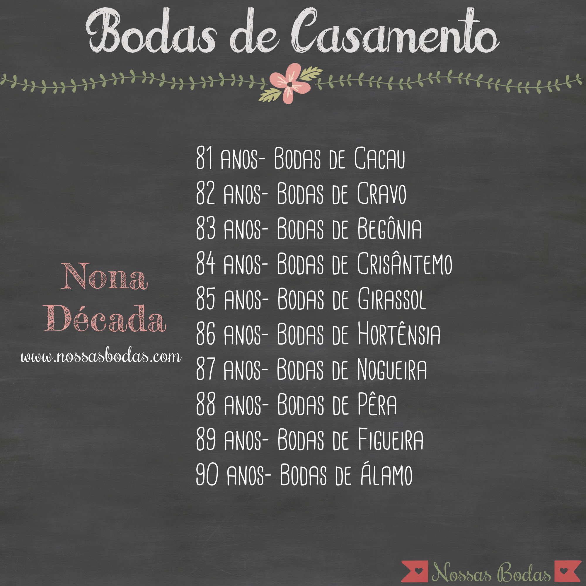 como comemorar 5 meses de casados