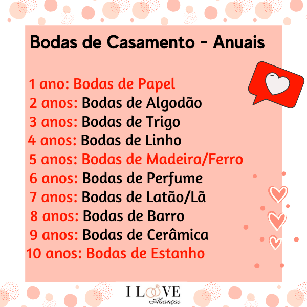 6 anos de casado é bodas de quê