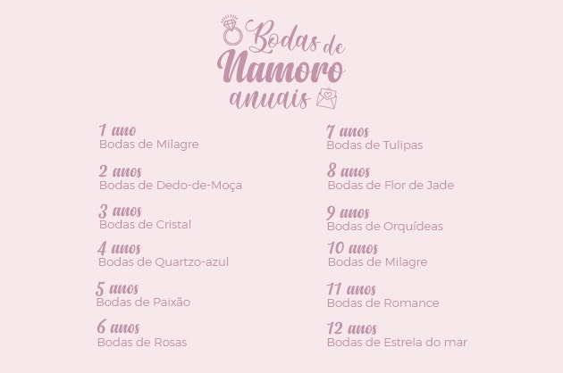 ideias criativas bodas de açúcar 6 anos
