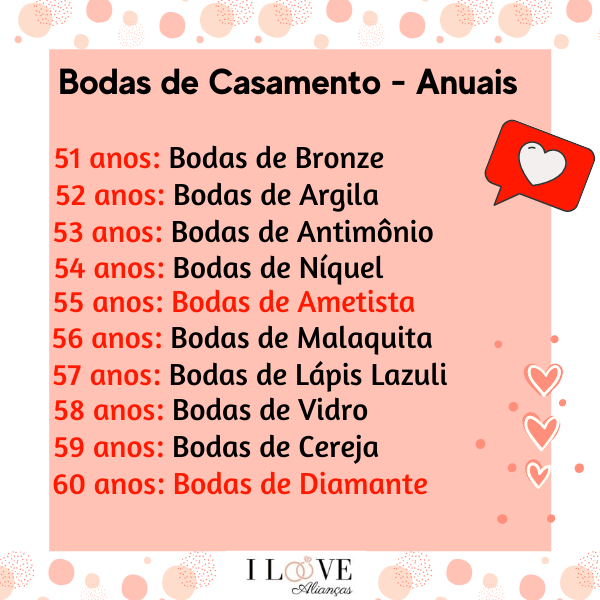 bodas de açúcar vs bodas de perfume qual a diferença