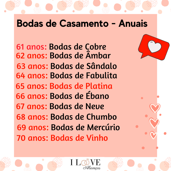 presentes para bodas de vinho