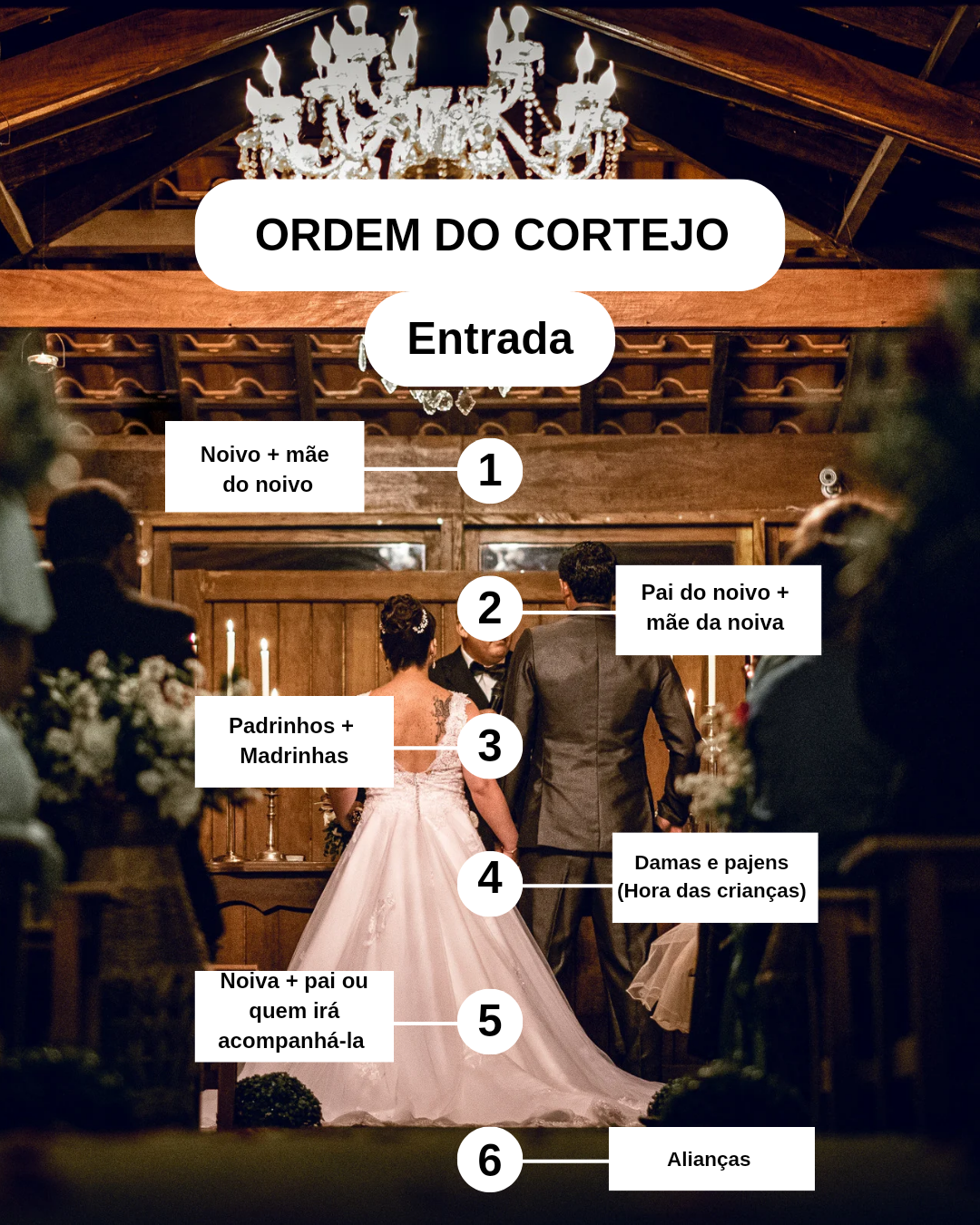 outras tradições para emocionar