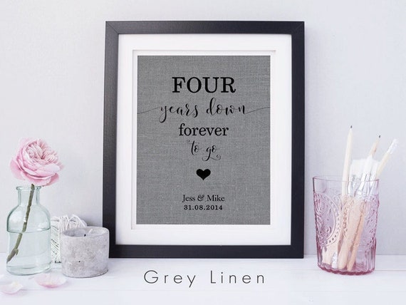 5 ideias de títulos