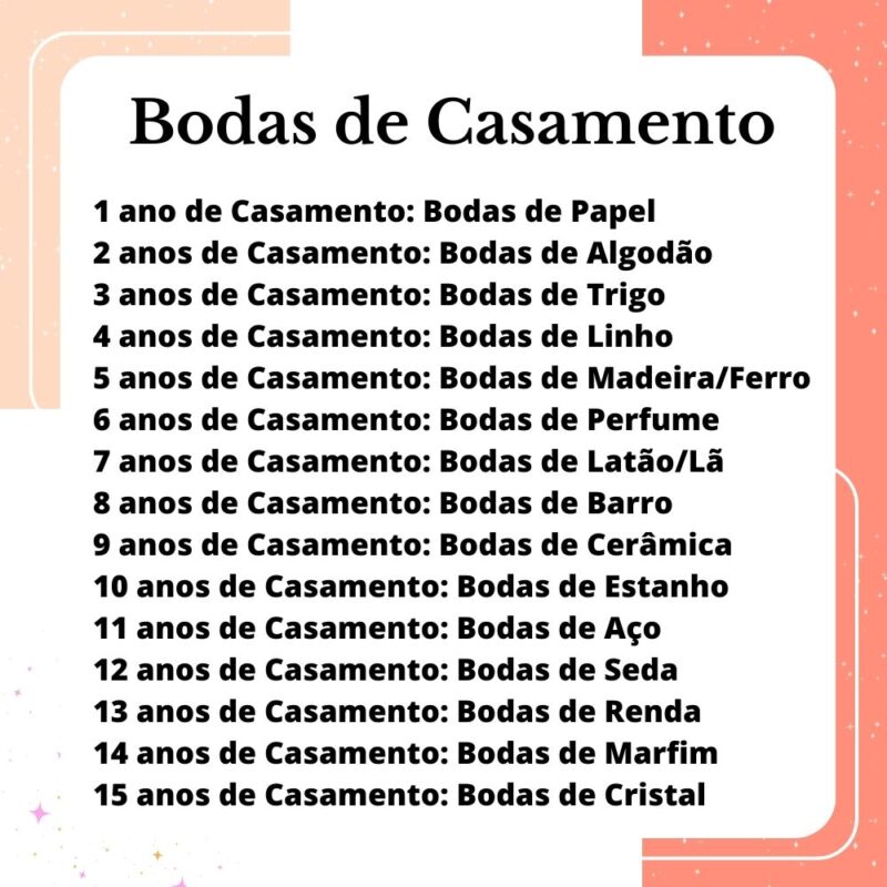 bodas de cristal vs bodas de prata qual a diferença