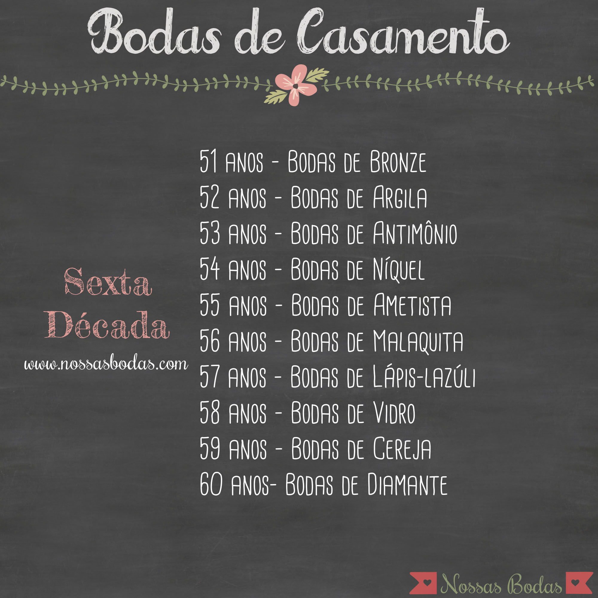 Decoração e Cerimonial: Tudo para Suas Bodas de Diamante