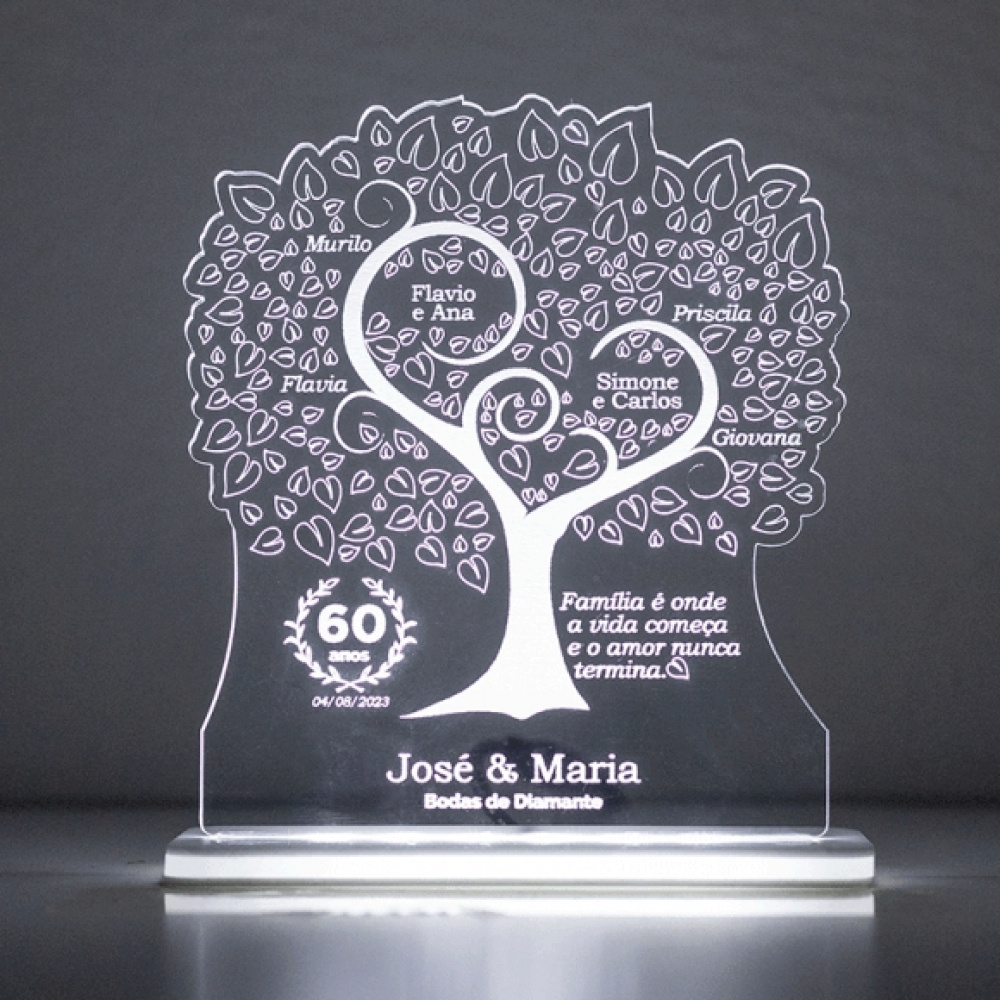 O Significado Profundo das Bodas de Diamante e Sua História