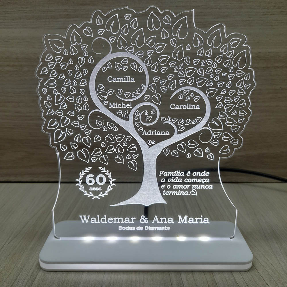 Presentes e Mensagens Emocionantes para Bodas de Diamante