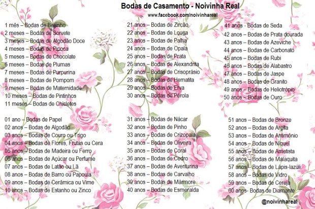 bodas de 4 meses de casamento