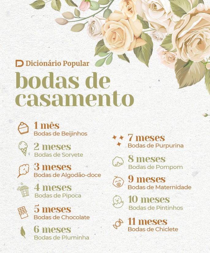 bodas de 6 meses de casamento