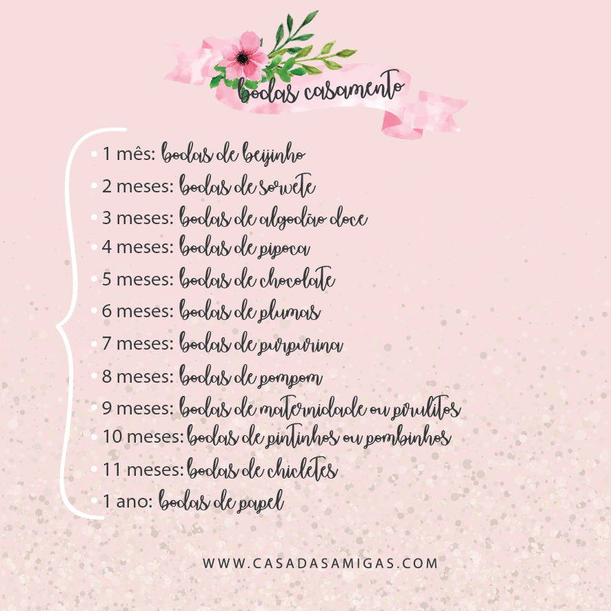 bodas de 1 mes de casamento