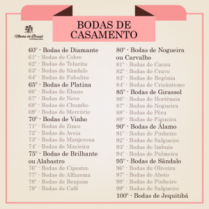 simbolismo da árvore jequitibá