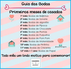 Bodas de Trigo ou Couro (3 anos de noivado)