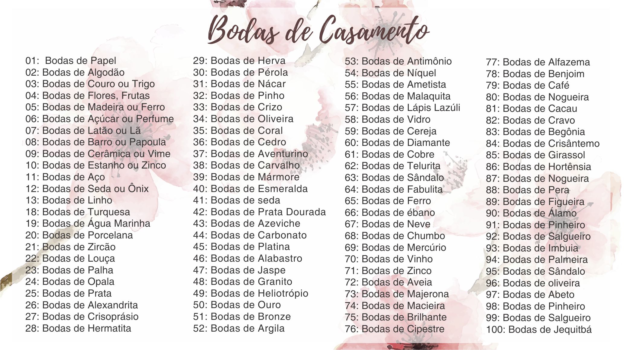 Bodas de Purpurina (7 meses)
