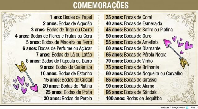 presente bodas de papel