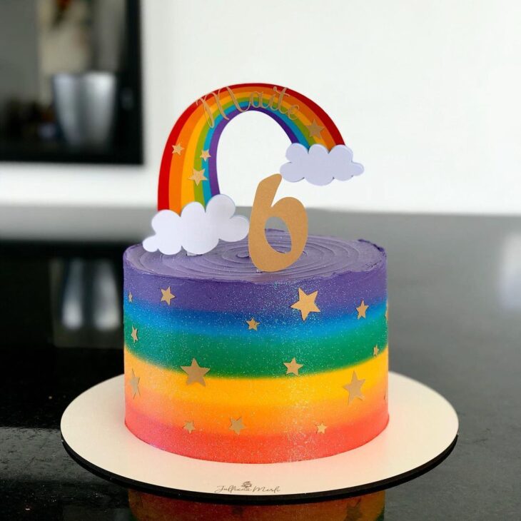 Rainbow Cake: O Segredo das Camadas Coloridas e Recheios Deliciosos