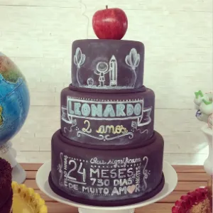 Materiais Indispensáveis para Confeitar Bolos com Arte Urbana