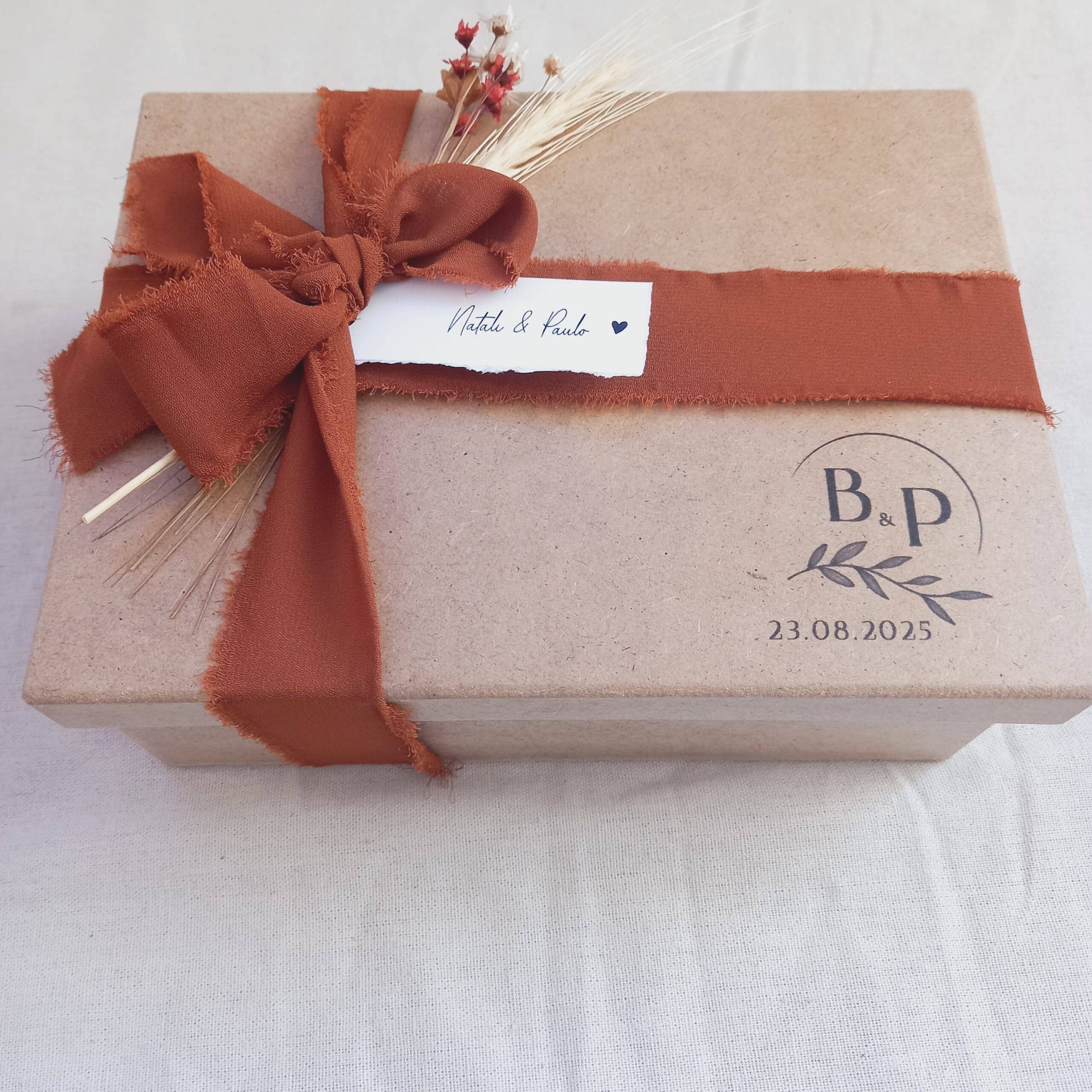 Manual dos Padrinhos: O Que Incluir e Como Personalizar