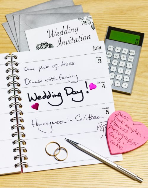 Bodas de Casamento: Celebre Cada Ano com Significado