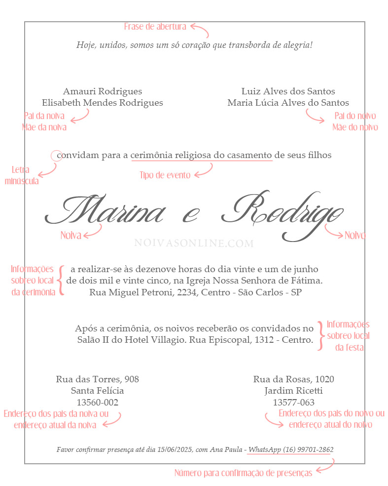 5 ideias de títulos