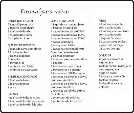 melhores lojas para lista de presentes chá de casa nova