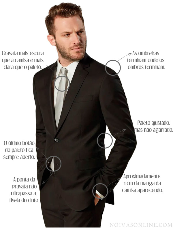 Cores de Terno para Noivo: Como Escolher a Tonalidade Ideal para Cada Horário e Local