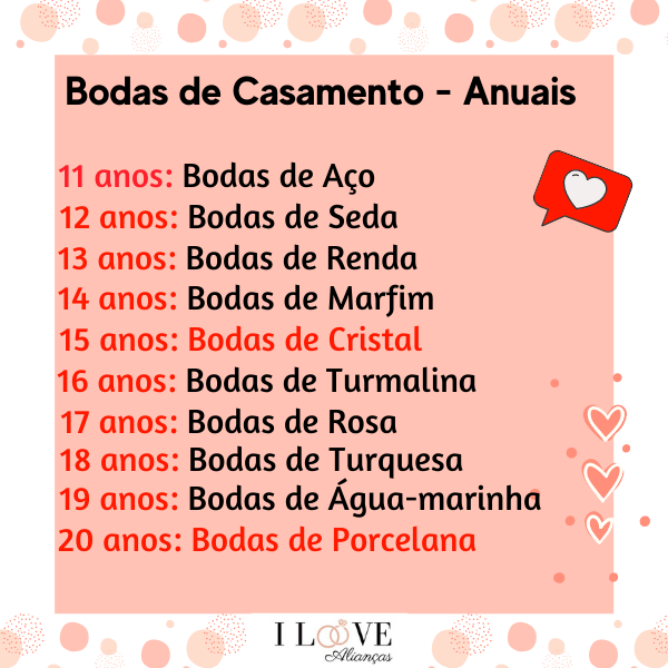 Presentes Criativos para Cada Boda de Casamento