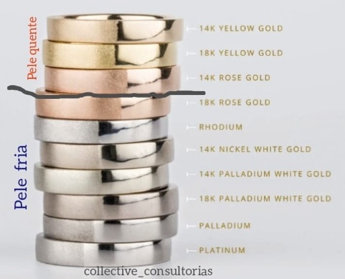 inspirações dourado noiva pele fria