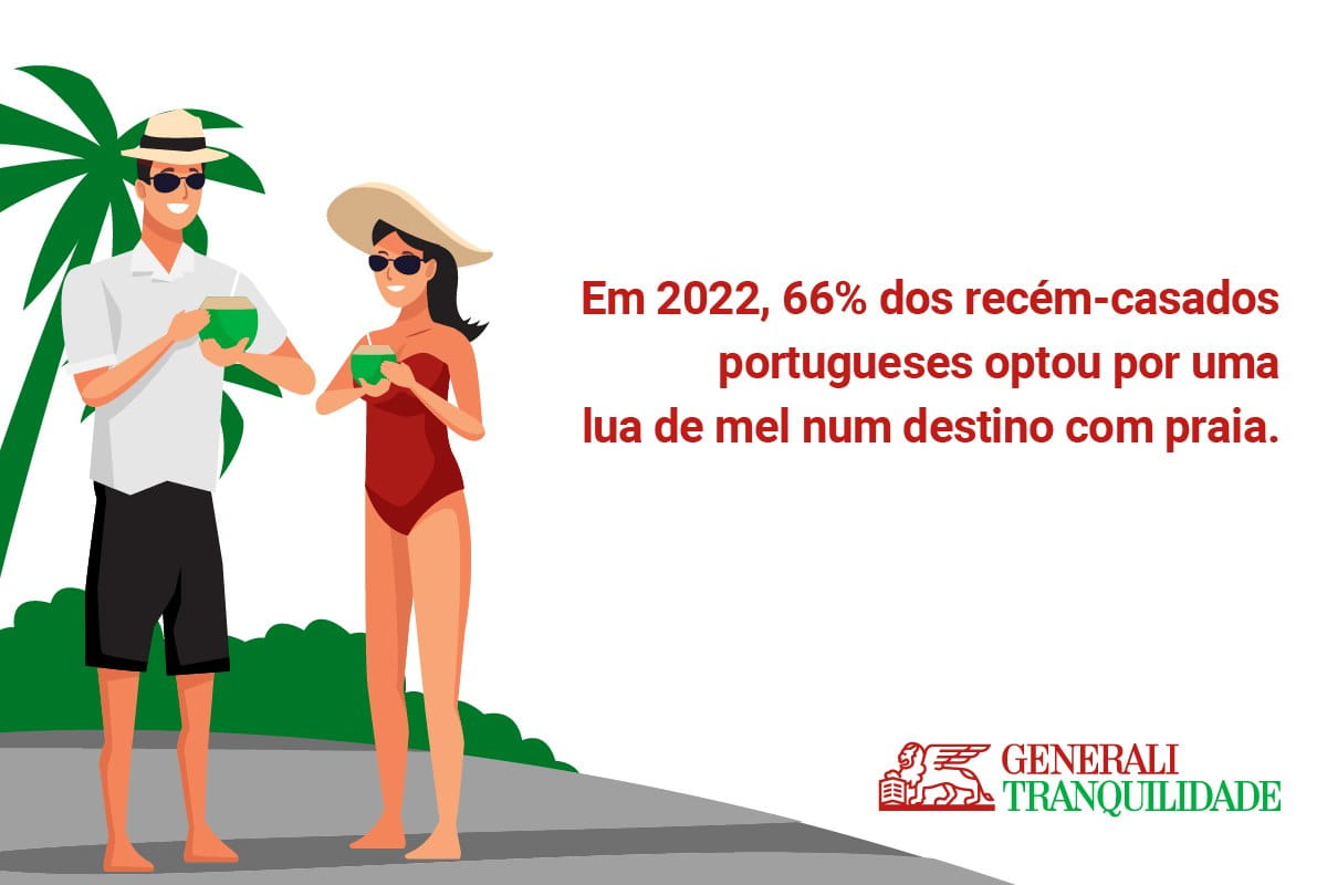 como escolher o estilo de lua de mel