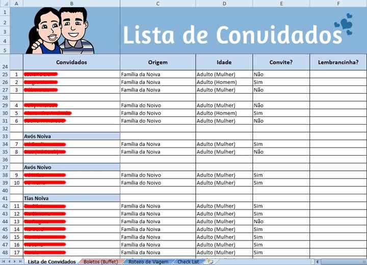 5 ideias de títulos