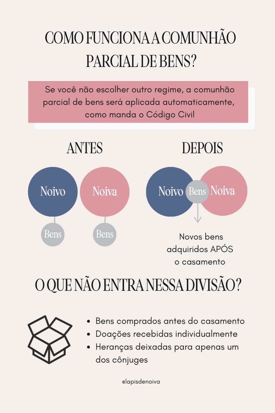 comunhão parcial de bens o que significa