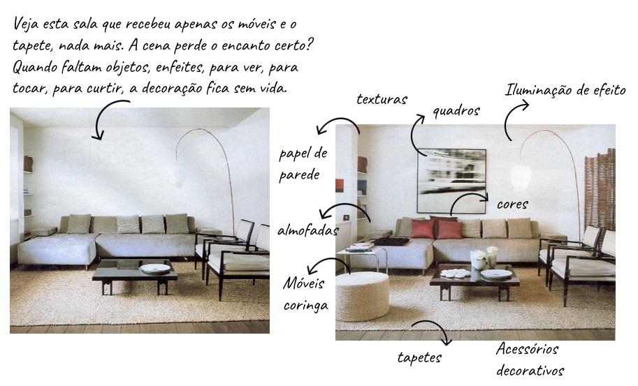 quanto custa contratar um decorador de interiores