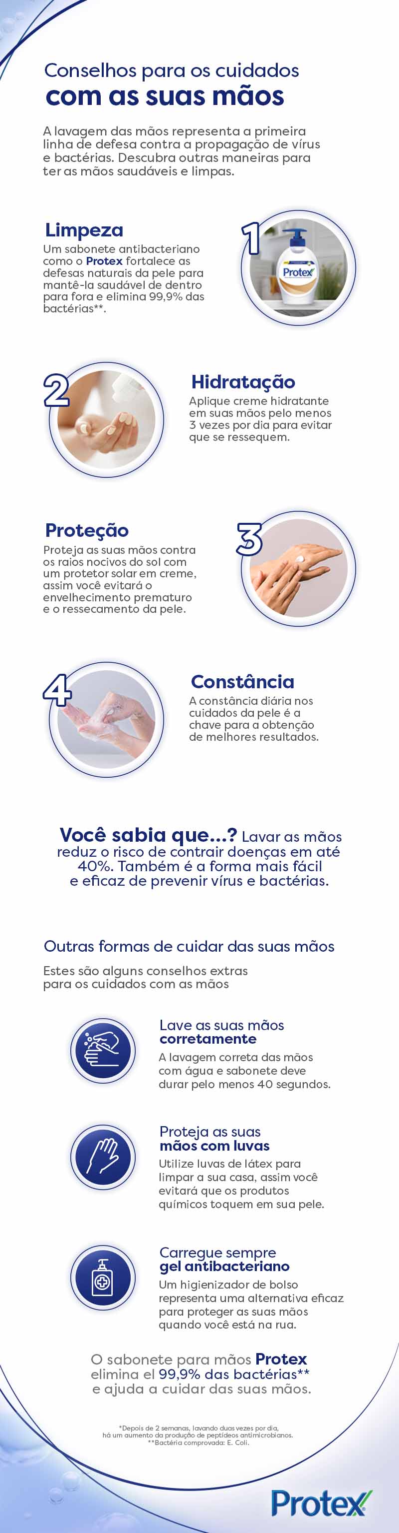 Os Melhores Hidratantes para Mãos Ressecadas: Guia Completo