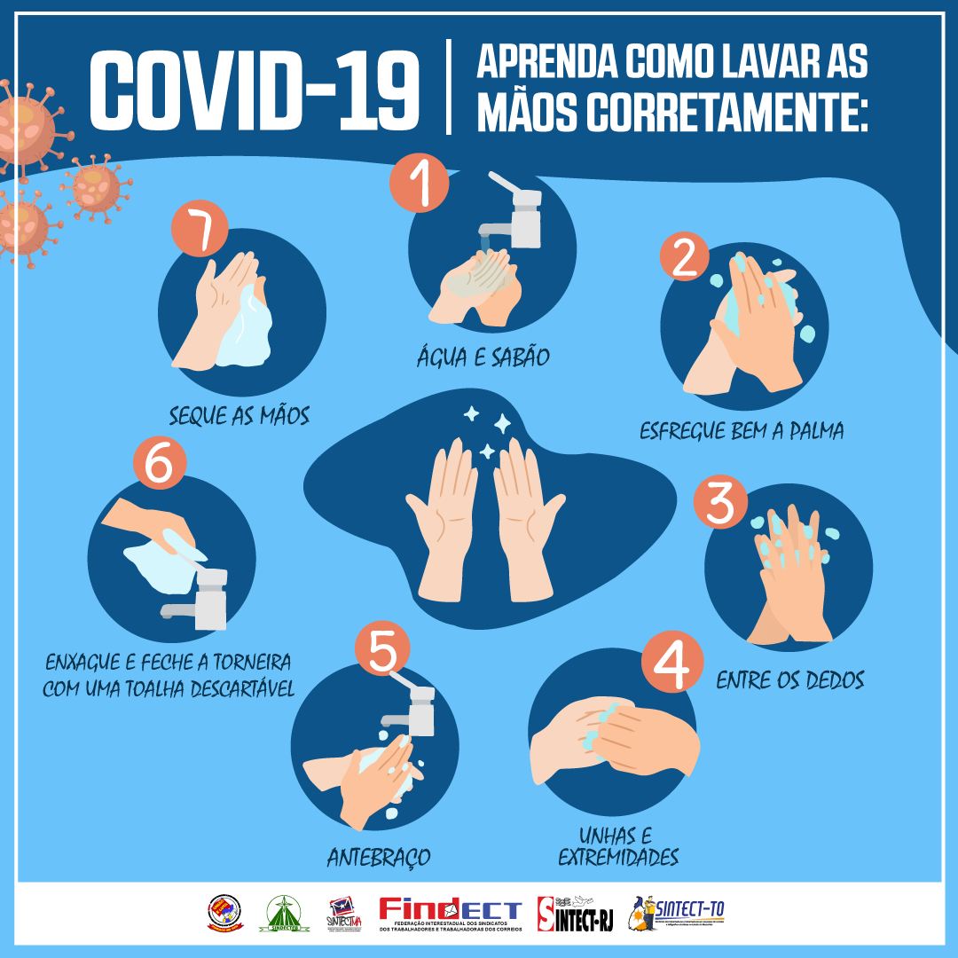 EPIs Essenciais para Proteção das Mãos em Diferentes Profissões