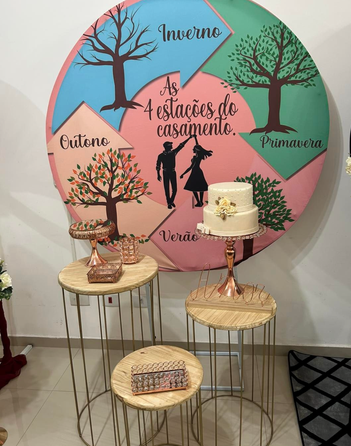 5 ideias de títulos