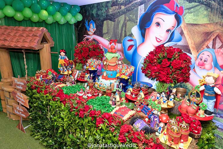 Guia Completo: Como Escolher o Kit Festa Branca de Neve Ideal para Seu Evento