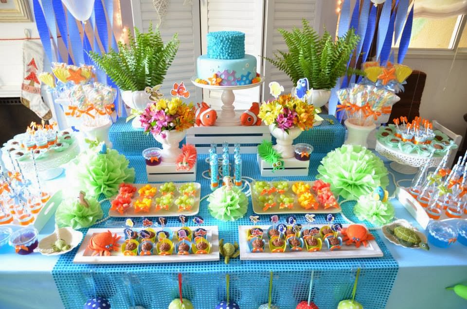 como fazer painel redondo festa fundo do mar