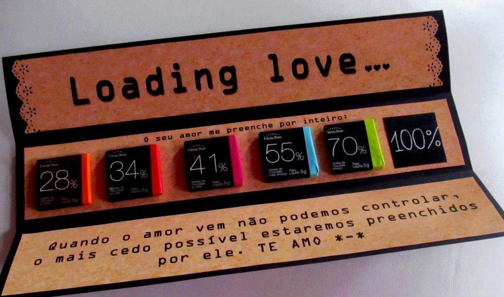 Presentes para Namorado Gamer: Guia Completo com Opções de R$400 a R$500