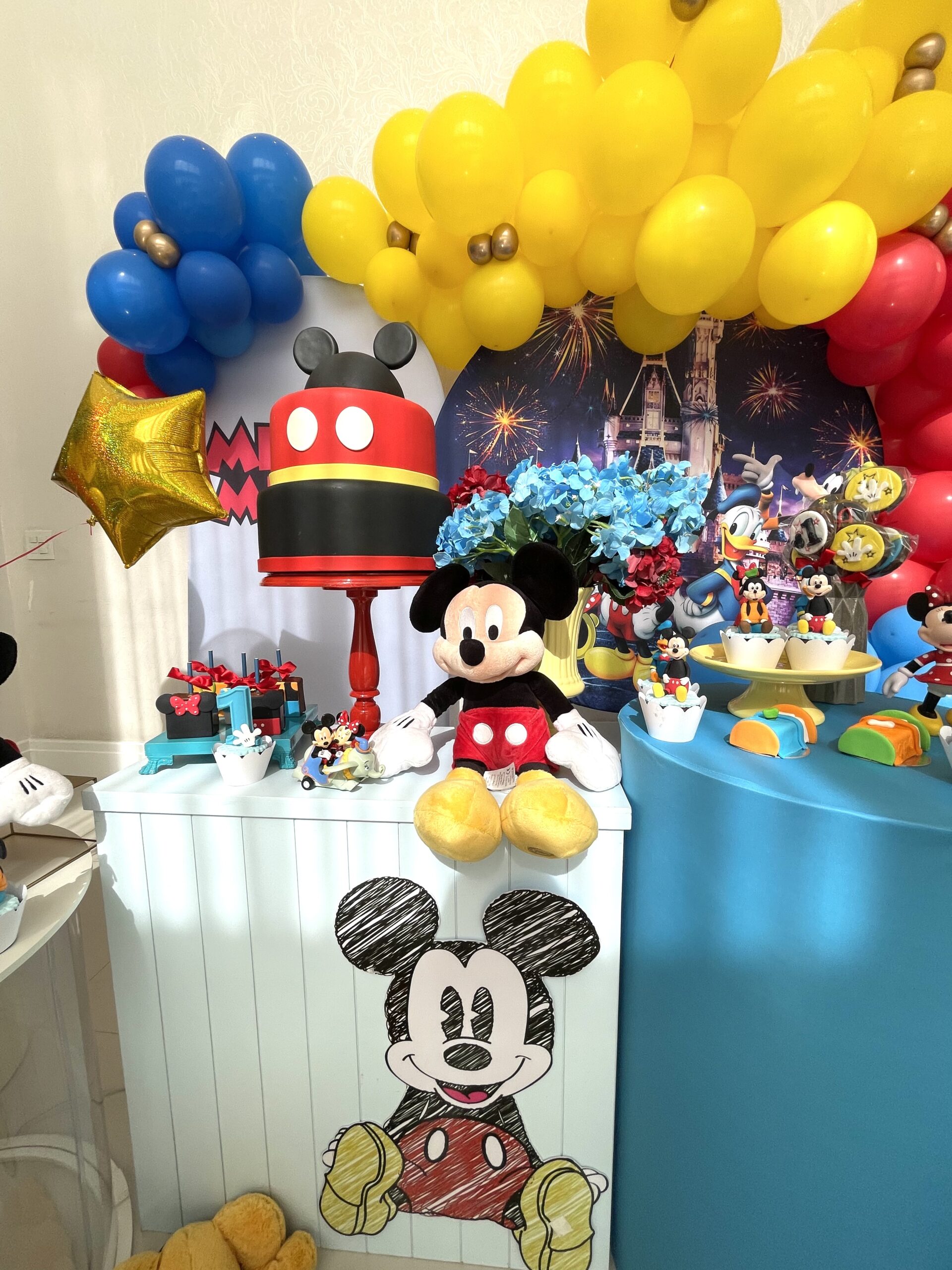 Doces e Lembrancinhas Temáticas Disney: Dicas para Encantar seus Convidados