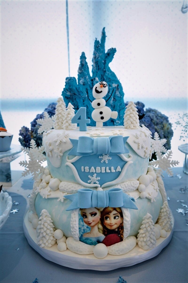quanto custa festa infantil frozen 2 completa