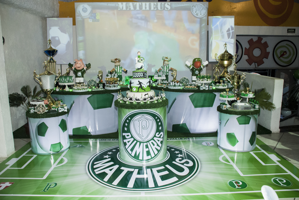 Como Organizar uma Festa do Palmeiras Inesquecível no Allianz Parque