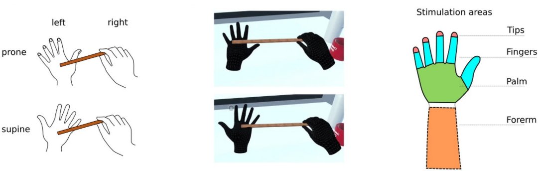 first touch (toque de maos sem se ver)