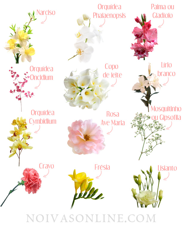 flores para buque de noiva moderno