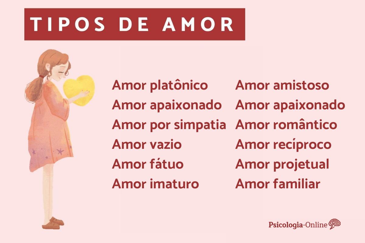 Além de Eros: Explorando os Tipos de Amor na Filosofia Grega Antiga