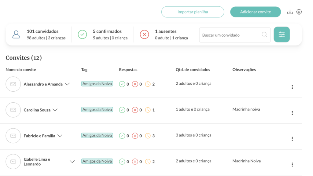 como fazer rsvp